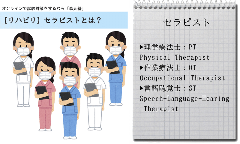 リハビリ 図解 イラスト とゴロで簡単 リハビリテーション の覚え方 森元塾 国家試験対策 Note