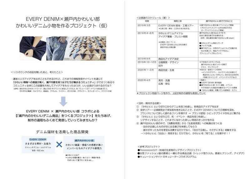 3 夢中で作成した企画書 瀬戸内かわいい部 Note 3 夢中で作成した企画書 瀬戸内かわいい部 Note