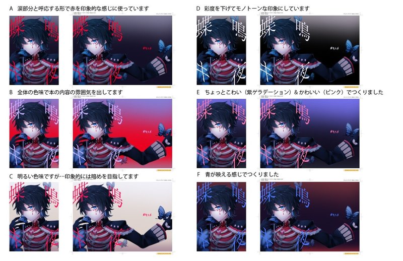 蝶鳴キ夜 制作バックグラウンド ぎん Note 蝶鳴キ夜 制作バックグラウンド ぎん Note