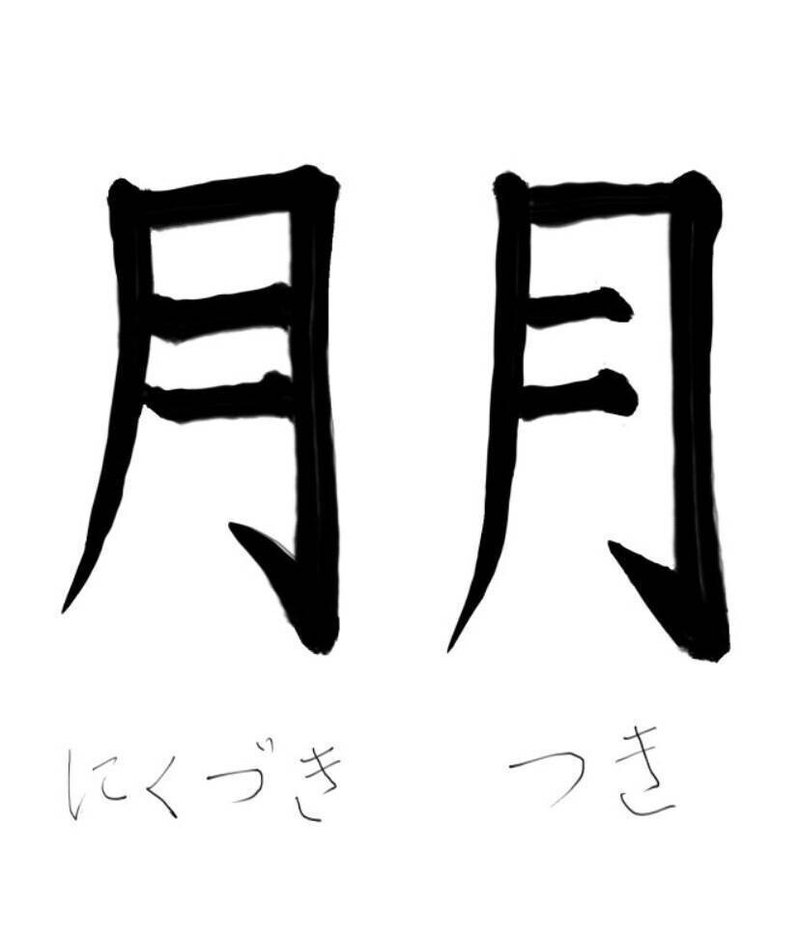 体の部位を表す漢字には なぜ 月 がつくのだろうか 生理と月の関係について考えてみました 青春エイリアンズ商店39番地 開店準備中 Note