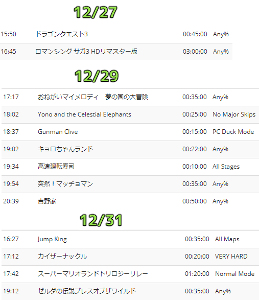 ボランティアに入った日