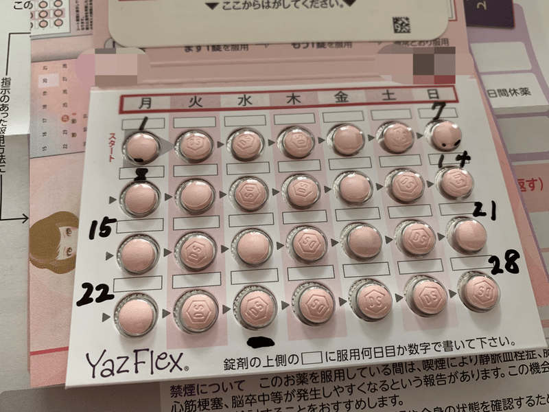 出血 無視 ヤーズフレックス