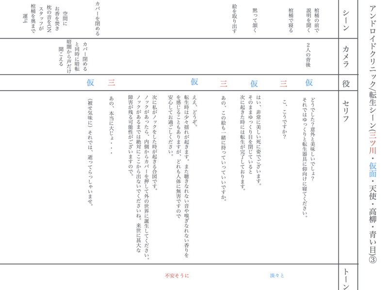 スクリーンショット 2021-01-04 15.36.30