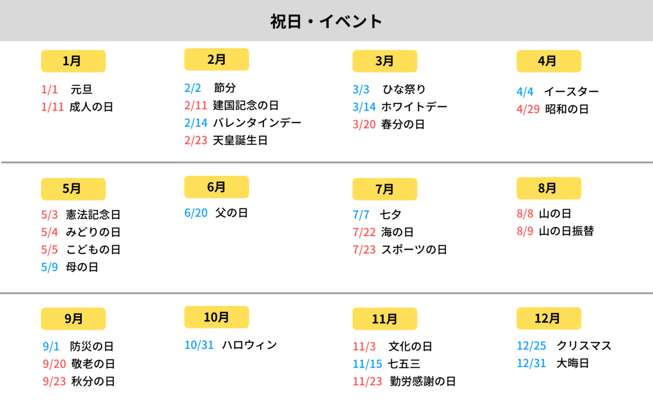 今年の計画立てに便利 販促カレンダー21年版 Minne学習帖 Minne ミンネ