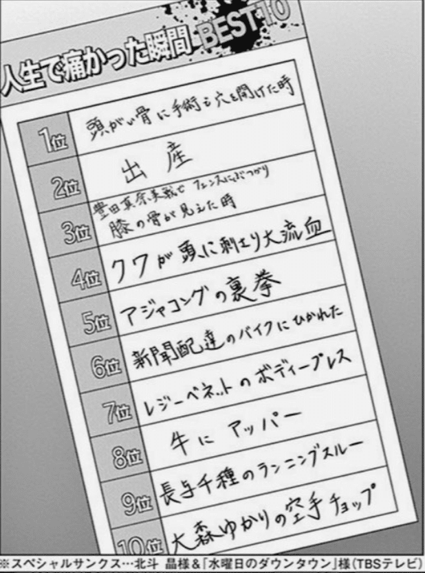 プレパパが知っておきたい 無痛分娩 あき パパサポ Note