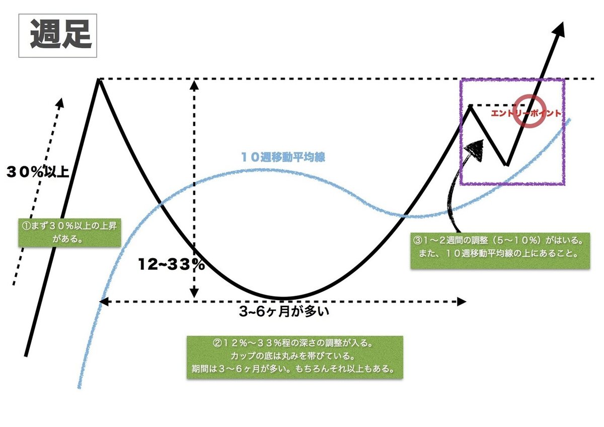 カップウィズハンドル図jpeg