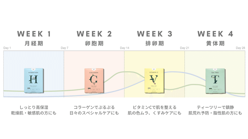 第二弾開始 Fermataから年末年始のプレゼント 公式twitter フォロー Rt キャンペーン Hellofermata Note 第二弾開始 Fermataから年末年始のプレゼント 公式twitter フォロー Rt キャンペーン Hellofermata Note
