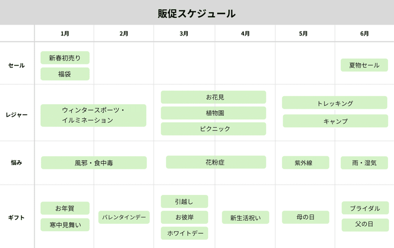 今年の計画立てに便利 販促カレンダー21年版 Minne学習帖 Minne ミンネ