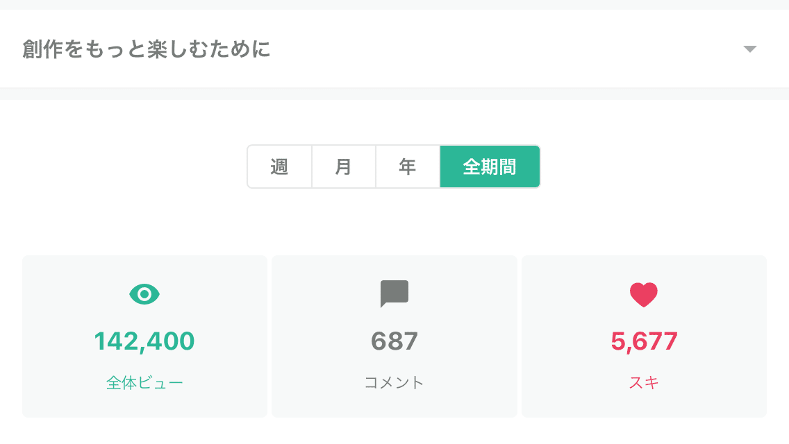 コメント欄 届かなかったラブレターというタイトルで過去記事をご紹介していきたい 振られる経験の数だけ 人は魅力的になれるんだ どこまでも前向きに生きてみよう この顔文字凄いなぁ キラキラ人間 夜カフェ子 彡時間泥棒 雑談図書館 Note コメント欄 届かなかったラブレターというタイトルで過去記事をご紹介していきたい 振られる経験の数だけ 人は魅力的になれるんだ どこまでも前向きに生きてみよう この顔文字凄いなぁ キラキラ人間 夜カフェ子 彡時間泥棒 雑談図書館 Note