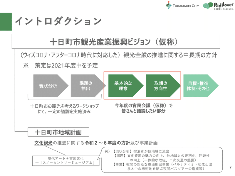 スクリーンショット 2021-01-04 16.27.00