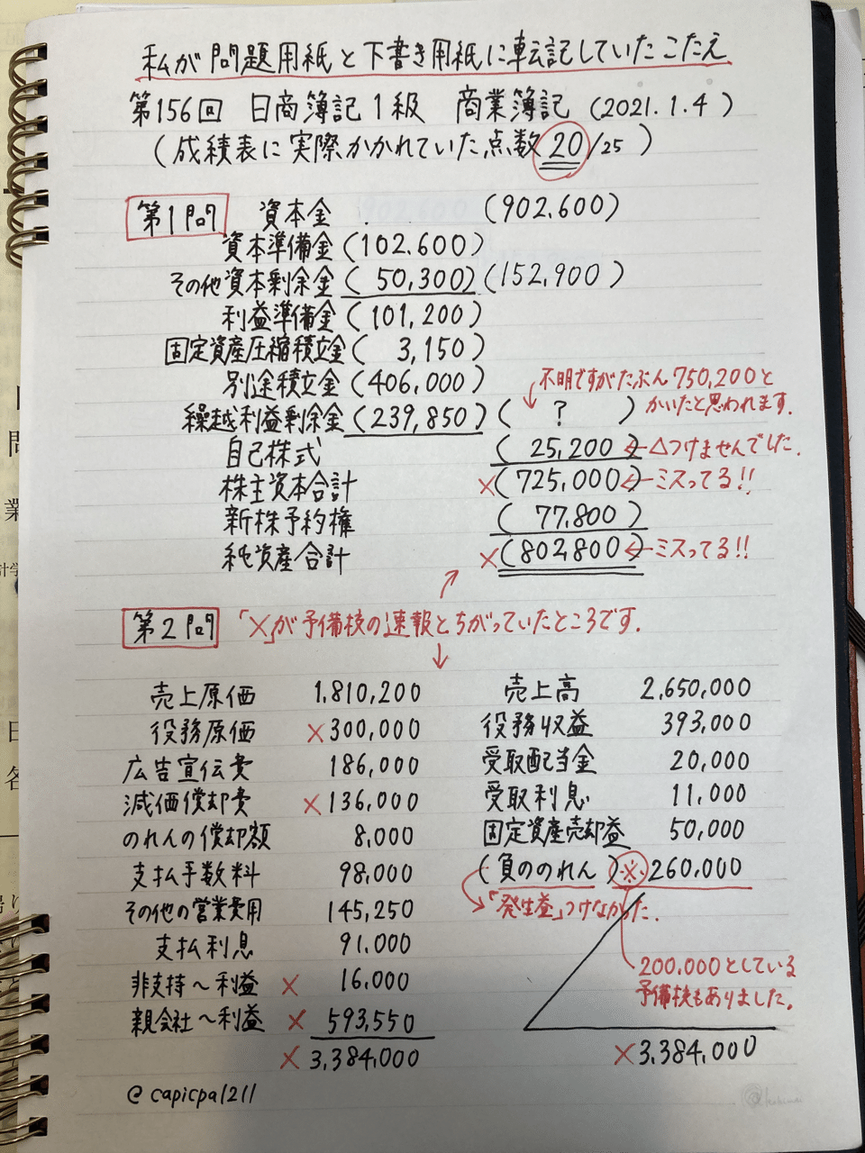 第156回日商簿記1級で、私が問題用紙と下書き用紙に転記していた答え