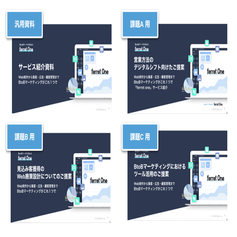 初版] 戦略販売: 長期的信頼関係をつくるセールスの6大要素 初版