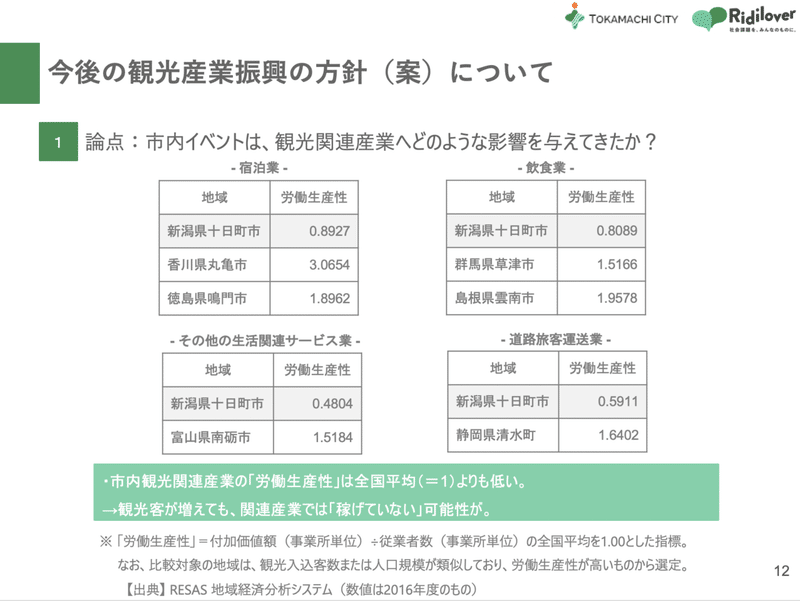 スクリーンショット 2021-01-04 18.47.52