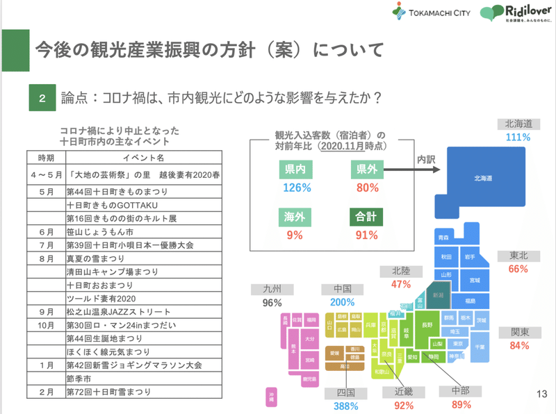 スクリーンショット 2021-01-04 18.49.23