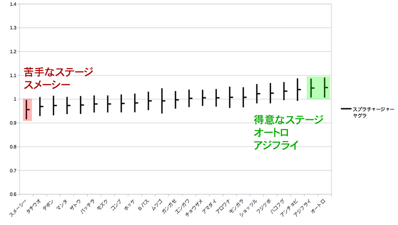 スクリーンショット 2021-01-04 18.14.27