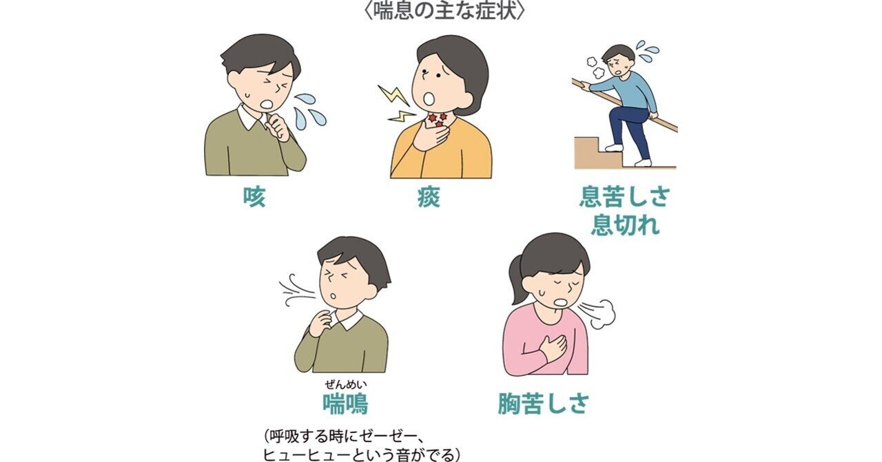 咳の原因は喘息になりかけだったからみたいです おうじの部屋 Note