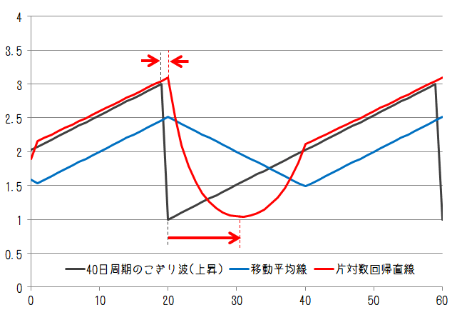 画像12