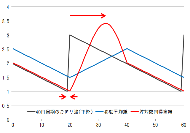 画像14