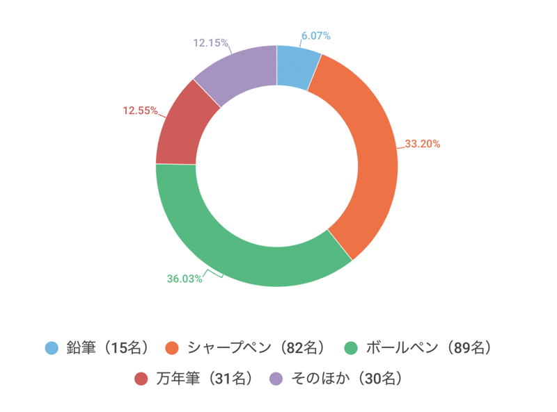 スクリーンショット 2021-01-04 16.57.01