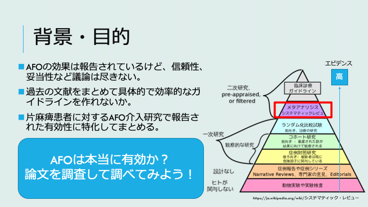 保健・医療におけるシステマティックレビューとメタアナリシス　裁断済み 保健・医療におけるシステマティックレビューとメタアナリシス