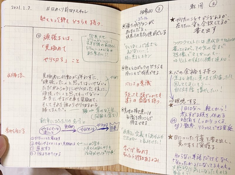 日めくり名言カレンダー1 3日 自分を変えて 世界を変える メモ魔チャレンジ Note