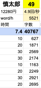 スクリーンショット 2021-01-04 22.42.21