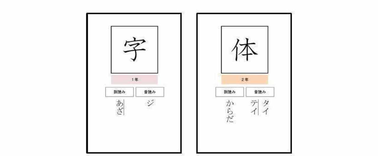 17 5 2追記 次期学習指導要領案の 字体 表記について パブリックコメントを送りました とんぼぎり Note