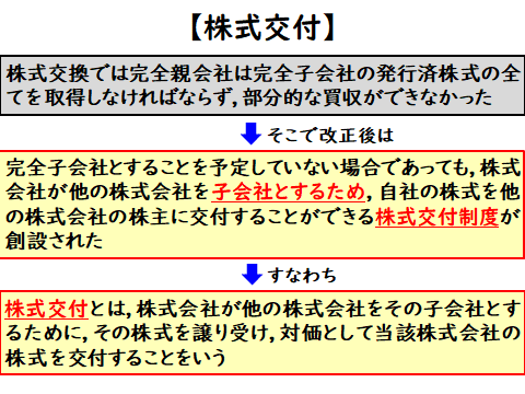 【中古】 司法書士試験直前会社法・商法ズバリ予想８０問/住宅新報出版/住宅新報社 中古】 司法書士試験直前 会社法・商法ズバリ予想80問 / 住宅新