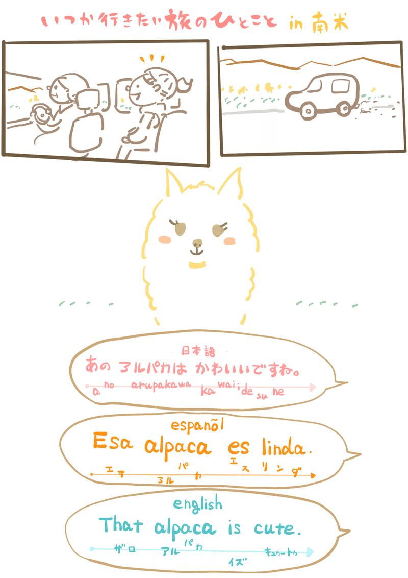 今日のイラスト いつか行きたい旅のひとことin南米 描きました みうちえ Note