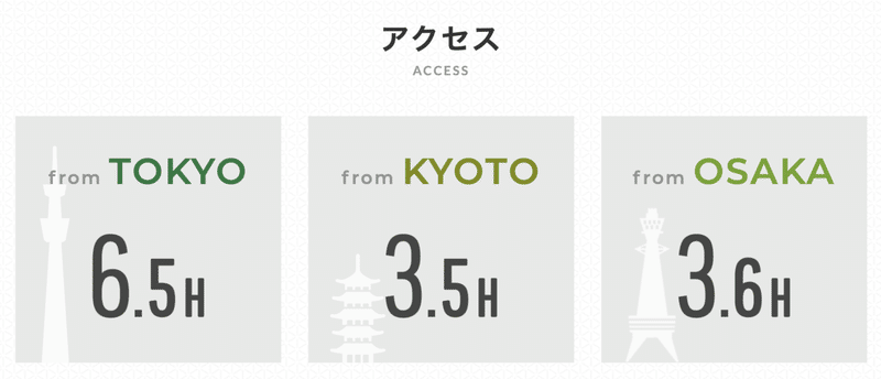 スクリーンショット 2021-01-05 0.00.07