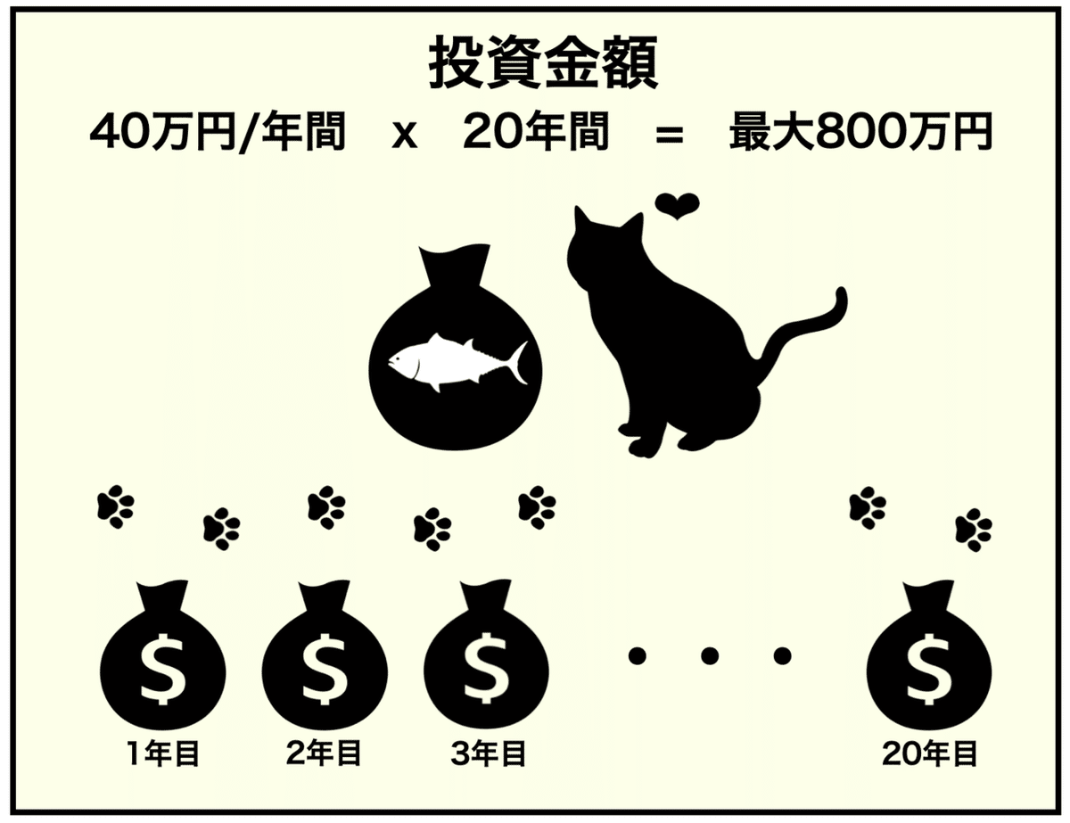 スクリーンショット 2021-01-05 0.35.59