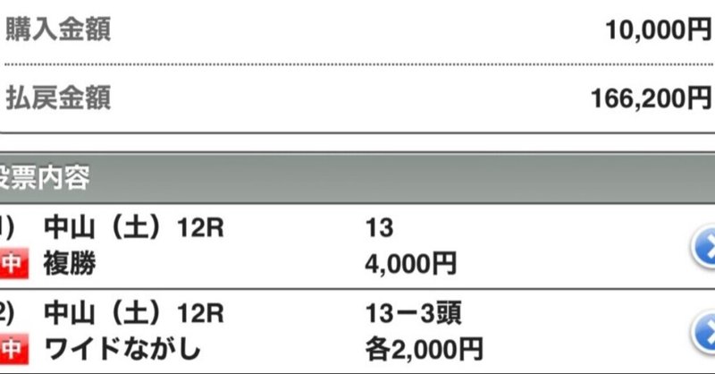 厳選レース予想 1月5日 中山金杯 京都金杯予想 覆面の競馬ノートtwitter新しくなりました 下記にurlを記載 Note