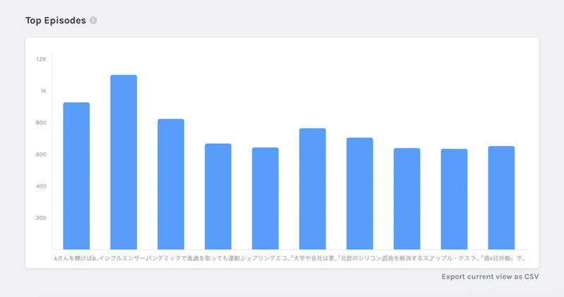 スクリーンショット 2021-01-04 17.37.07