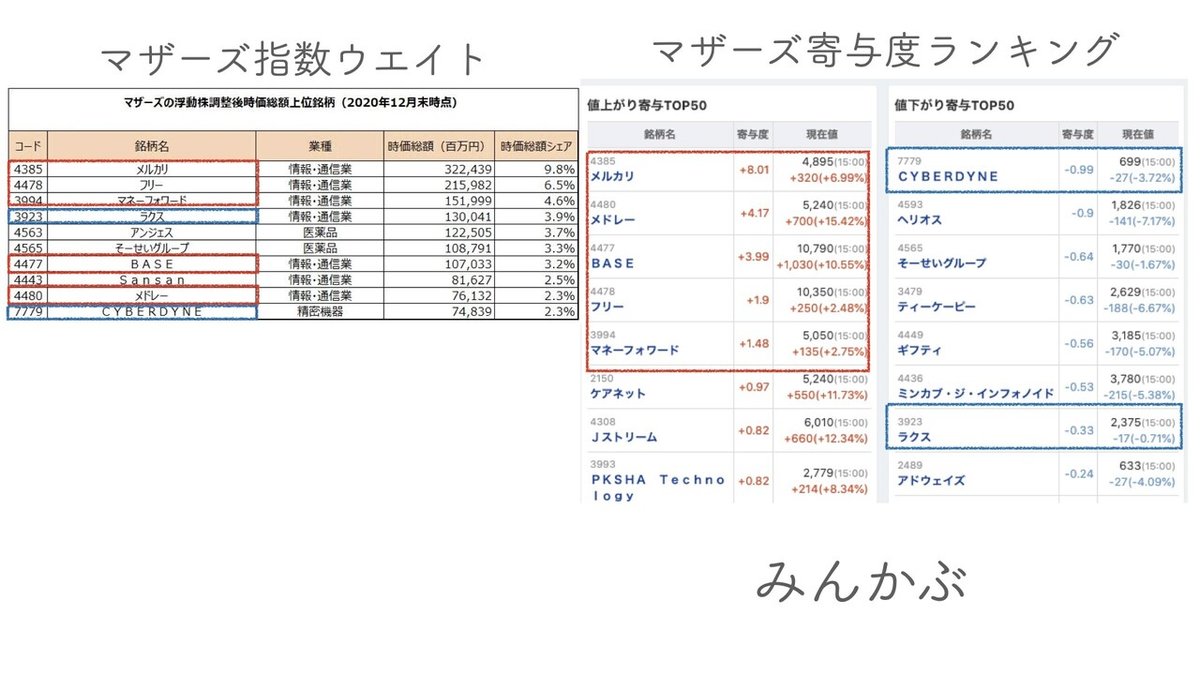 画像19