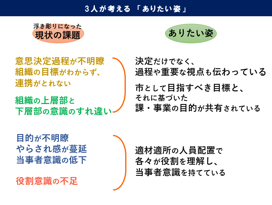 スクリーンショット 2020-12-13 231135