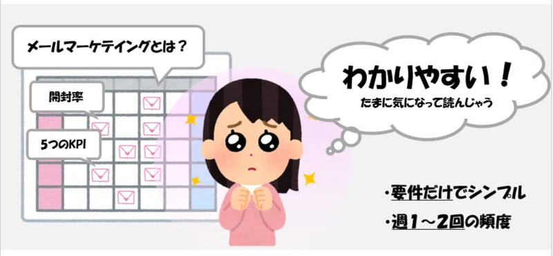こんなに送ったら解除されちゃう メールマーケティングに駆け引きは不要というお話 安藤 健作 Note