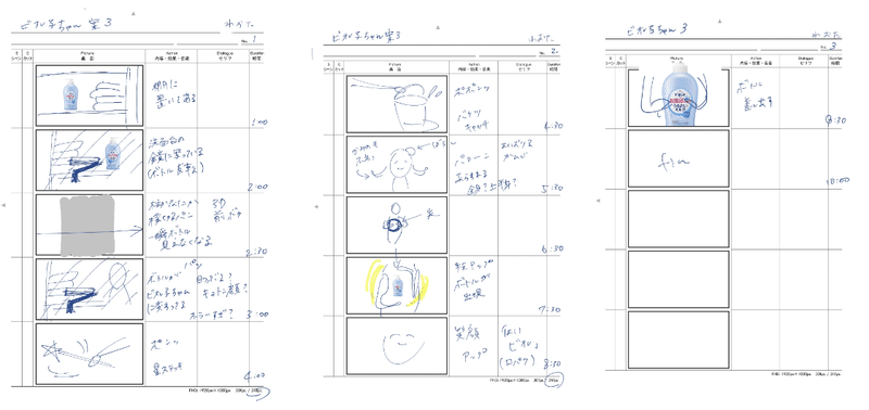 アニメ制作記 ビオレ擬人化編 分業アニメの作り方 Midinco Note