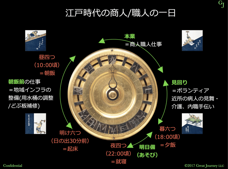 スクリーンショット 2021-01-05 12.34.23