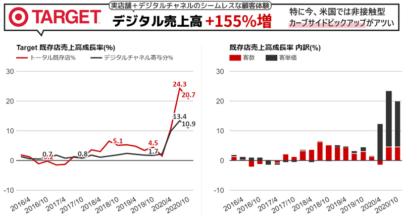 画像264