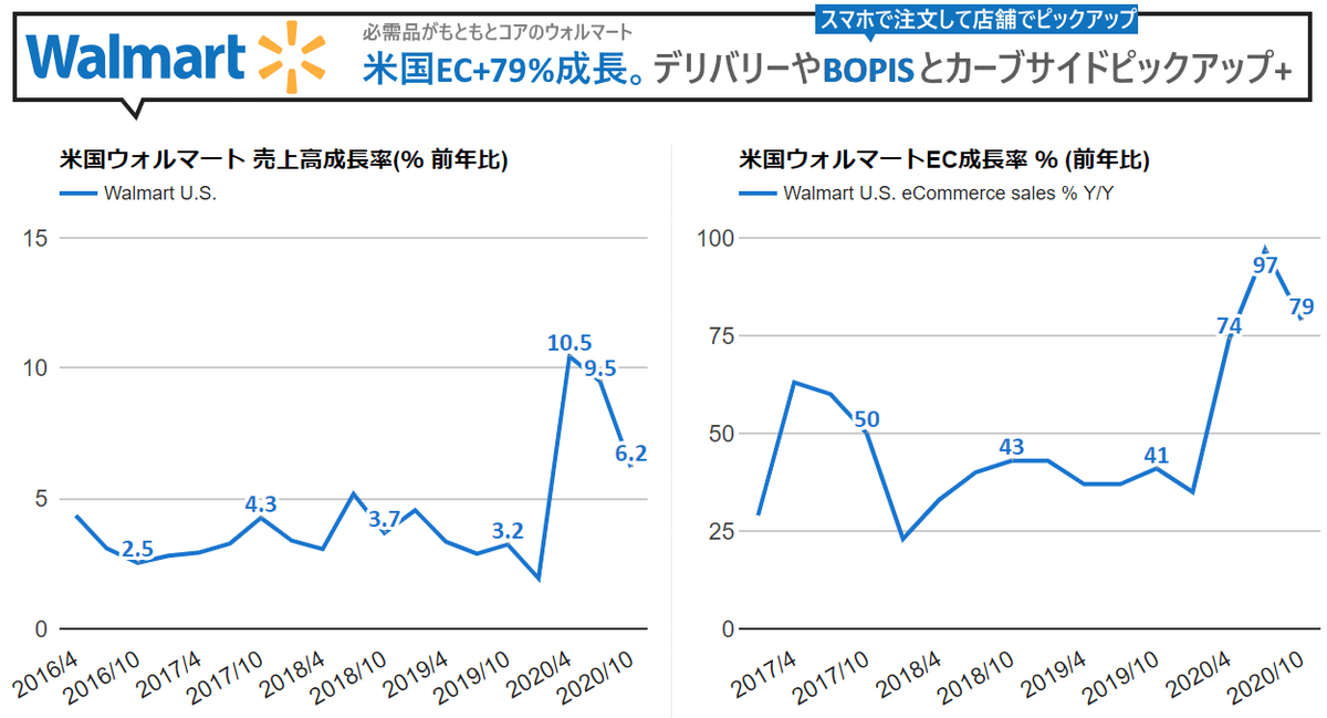 画像264