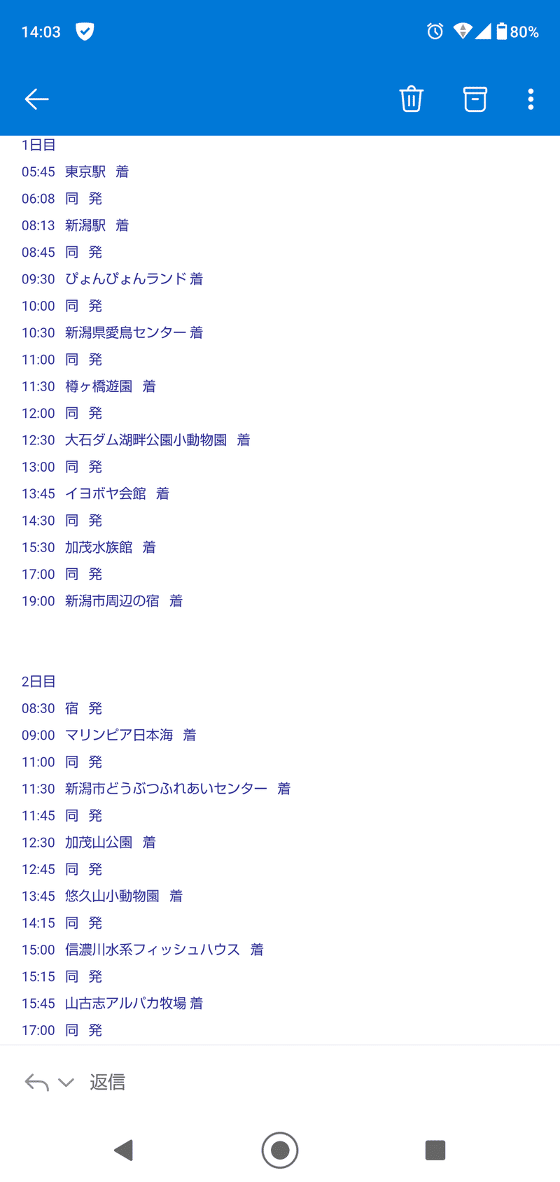 Zaso 035 長野県 小鳥と小動物の森 Zasoちゃんねる Note Zaso 035 長野県 小鳥と小動物の森 Zasoちゃんねる Note