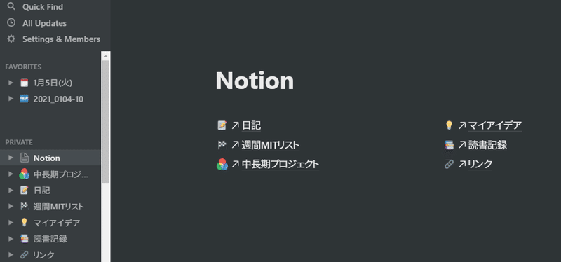 Notion X Ticktick の自分なりの具体的な使い方 Otafone Note