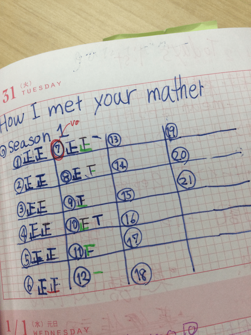 ドラマ 最終回 英語