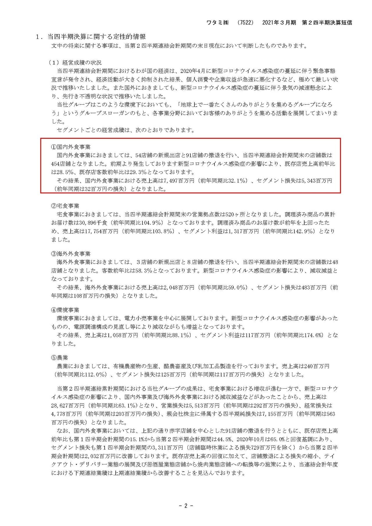ワタミの決算から考える居酒屋業態の現状と緊急事態宣言の影響 妄想する決算 Note