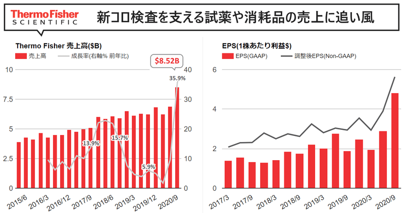 画像274