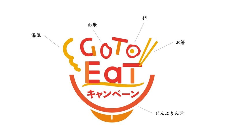 goto-eat_concept のコピー
