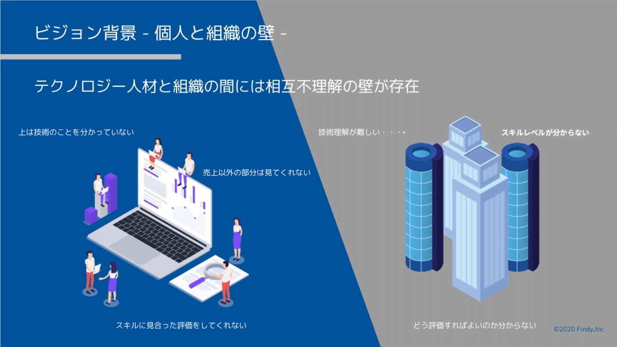 スクリーンショット 2021-01-05 17.40.25