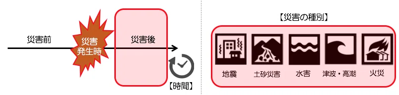 スクリーンショット 2021-01-05 17.40.46
