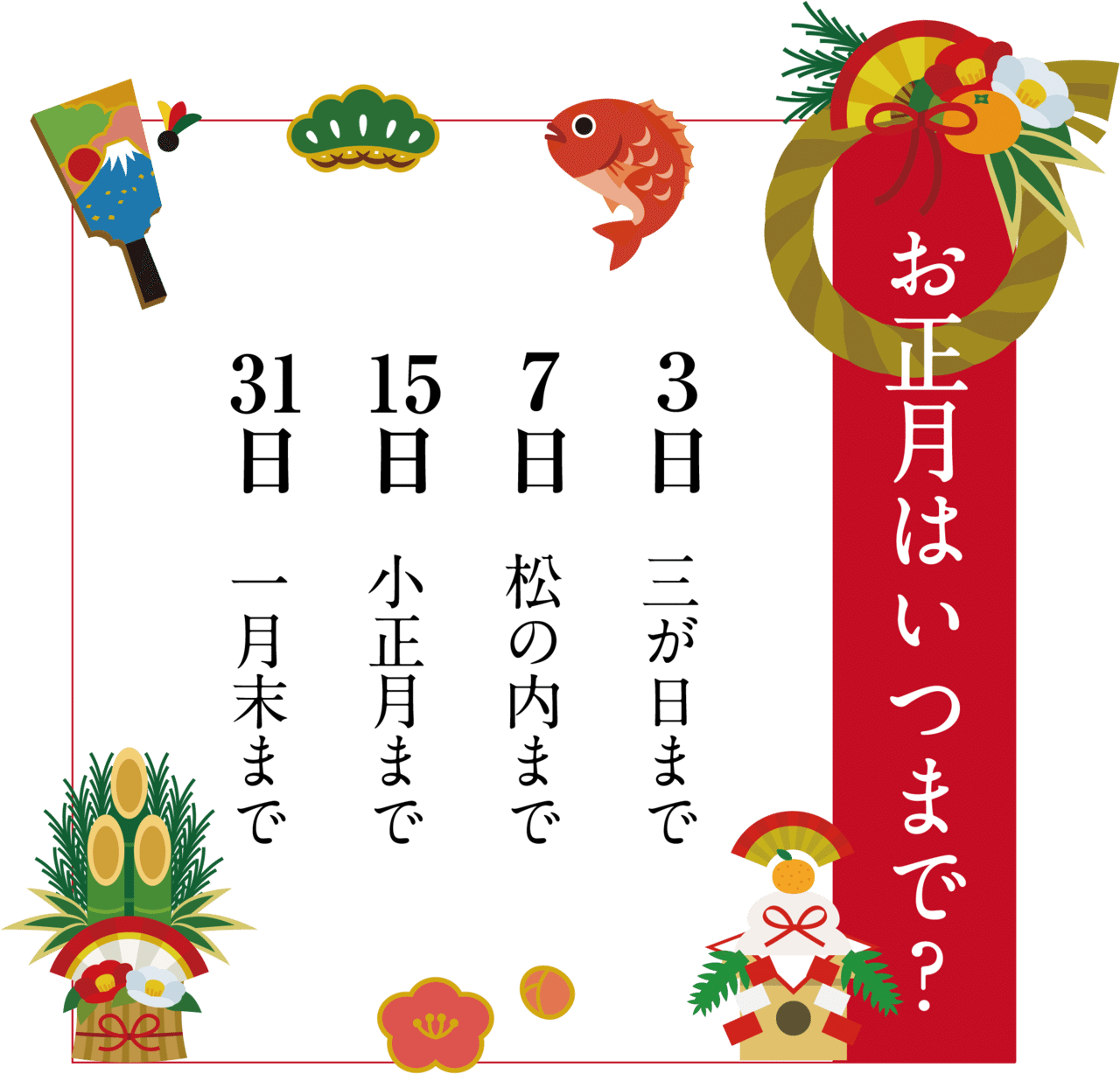 お正月はいつまで 無病息災を祈って 七草がゆで正月を〆る 小野照崎神社 Note お正月はいつまで 無病息災を祈って 七草がゆで正月を〆る 小野照崎神社 Note