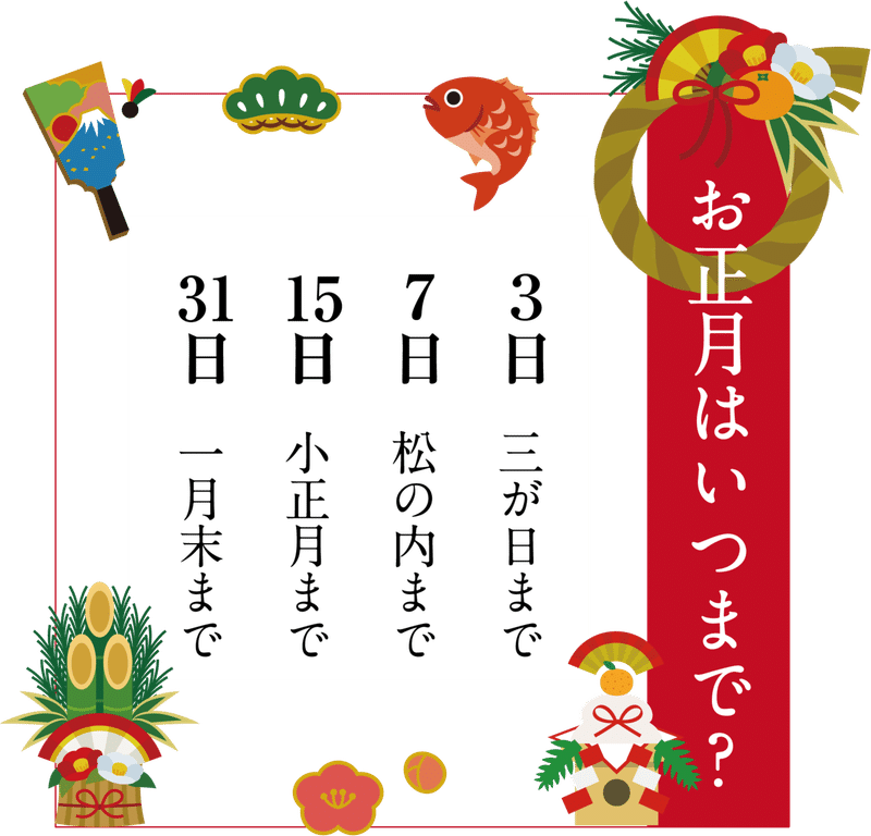 お正月はいつまで 無病息災を祈って 七草がゆで正月を〆る 小野照崎神社 Note